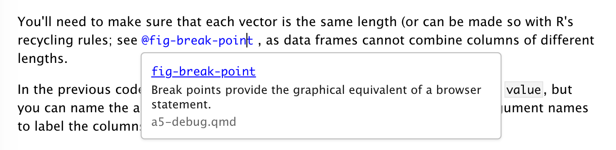 A document opened in the R Studio Visual Editor. The text '@fig-break-point' is highlighted in blue and a pop-up window displaying where that text links to is displayed beneath it. The pop-up window has 'fig-break-point' in blue, underlined text on top, the text 'Break points provide the graphical equivalent of a browser statement' in black text underneath that, and the file name 'a5-debug.qmd' in light gray text beneath that.